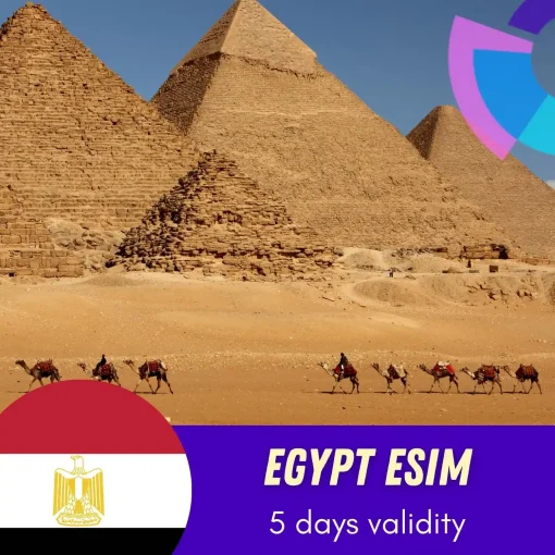 Egypt eSIM 5 Days